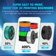 thumbnail image 5 of Paquete de filamento para impresora 3D SUNLU TPU de 1,75 mm, 95 A, 2 kg, 5 of 9