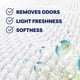 thumbnail image 3 of Eliminador de olores y suavizante de ropa Downy RINSE & REFRESH, 3 of 7
