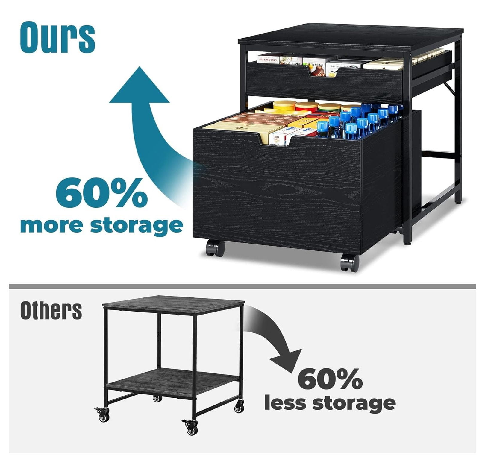 Mini Fridge Stand with Storage Drawer, 21.5" L x 21.5" W Refrigerator Stand with Lockable Wheel, Beverage Compact Refrigerator Stand Storage Cabinet,300 lb Load Capacity, Fridge Table