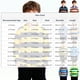 thumbnail image 3 of Blusa y camisa de manga larga con cuello vuelto para niños, blusa deportiva recreativa con estampado de rayas de verano para niños, blusa de manga larga con cuello vuelto para niños, parte superior de, 3 of 6