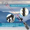 thumbnail image 3 of de telemando Yagi, para , amplificador de señal, extensor de amplificador de rango, para , 2S Macarena Amplificador de señal, 3 of 8