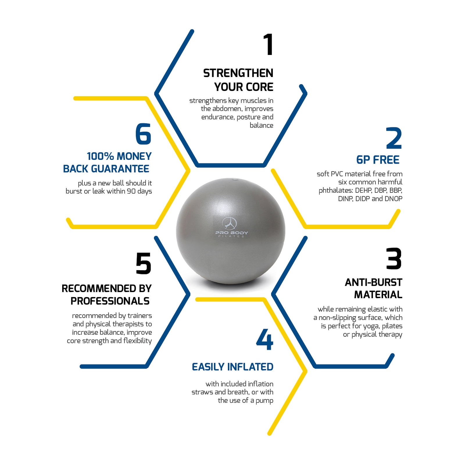 Mini Exercise Ball with Pump - 9 Inch Bender Ball for Stability, Barre, Pilates, Yoga, Core Training and Physical Therapy