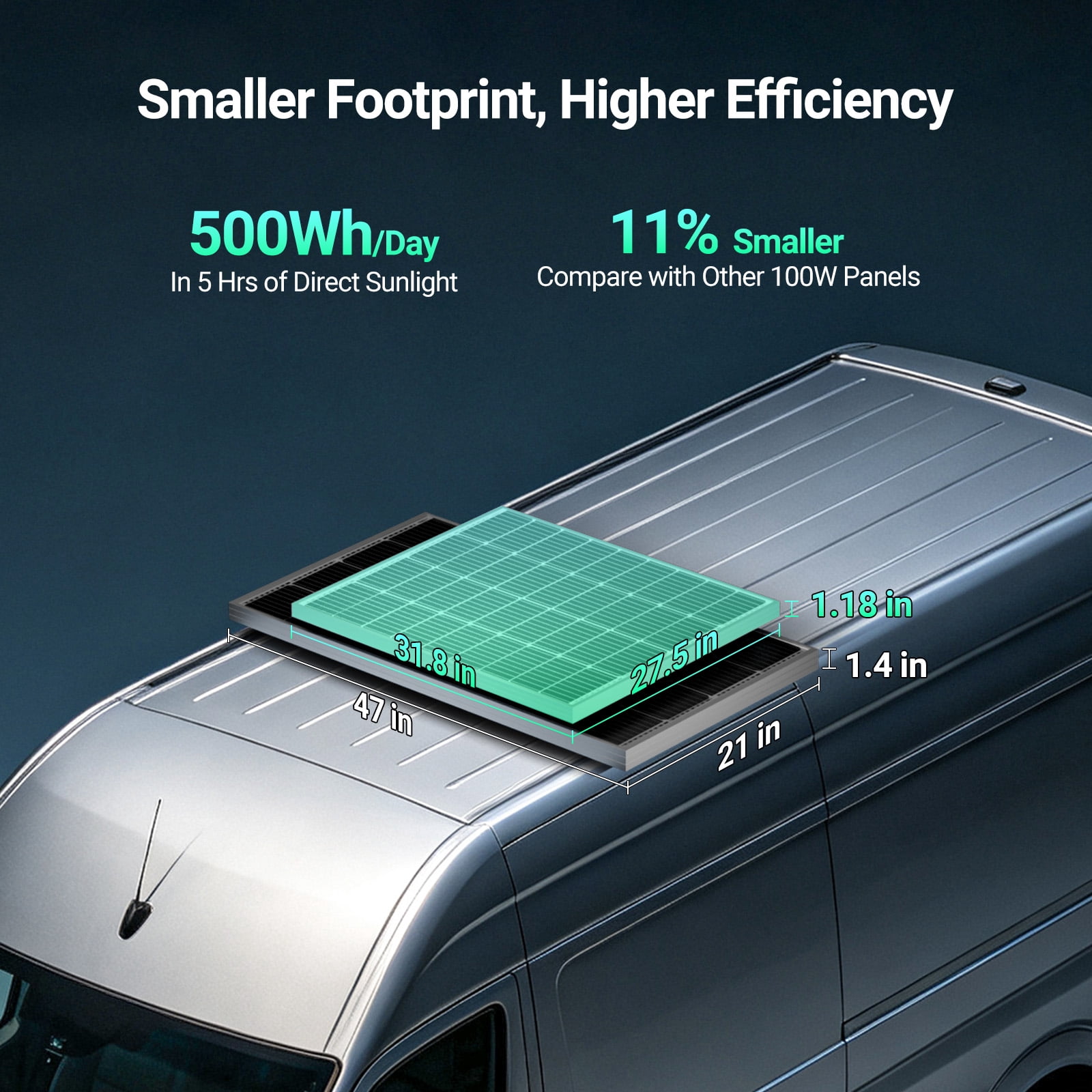 TSP 100W 12 Volt Solar Panel, IP68 Waterproof, 25% High-Efficiency, Pre-drilled Holes Design, Ideal for RV, Marine, Off-Grid System