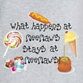 thumbnail image 3 of CafePress - What Happens At Meemaw's... - Women's Nightshirt, 3 of 4