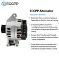 thumbnail image 2 of ECCPP 11047 Alternator Compatible with 2004-2006 For Chevrolet Colorado 2004-2006 For GMC Canyon 2006 For Isuzu i-280 2006 For Isuzu i-350 High Output New Alternator (100Amp), 2 of 5
