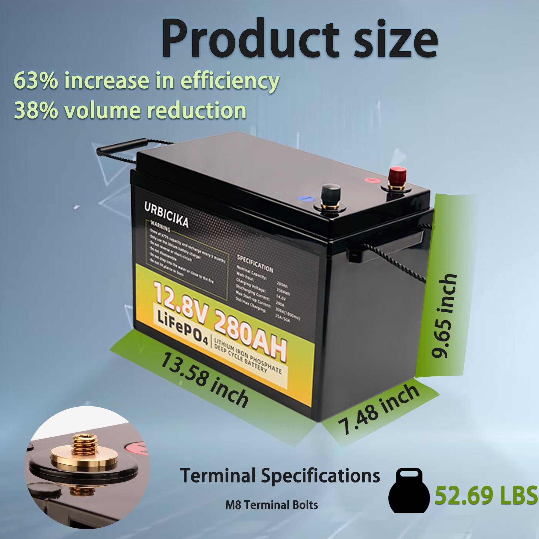 Batterie LiFePO4 RoyPow 12V 12Ah - 3500 Cycles Pour Scooter, Solaire, UPS