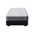 ViscoLogic Opal Deep Feel Pillow Top Memory Foam Mattress (Twin