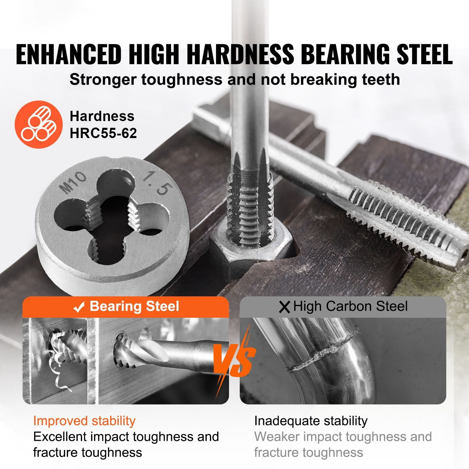 110-Piece Metric M2-M18 Bearing Steel Taper Die Set, Internal and External Thread Cutting Tools, with Accessories, Storage Box