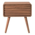 thumbnail image 4 of Home Square 19" Wood Slat Side Table in Brown/Walnut - Set of 2, 4 of 10