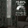 thumbnail image 5 of DriftAway Linen Floral Paisley Loden Green Blackout Curtains for Bedroom 102 Inch Length 2 Panels Lined Back Tab Rod Pocket Window Drapes Thermal Farmhouse Country Jacobean Curtains, 5 of 8