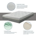 MLILY Split King Adjustable Bed Frame and 12 inch Memory Foam Mattress
