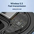 thumbnail image 6 of Clearance Under 10$! New Wireless Bluetooth Earphones for Side Sleeping High Sound Quality Digital Display In-ear Mini Earbuds, 6 of 9