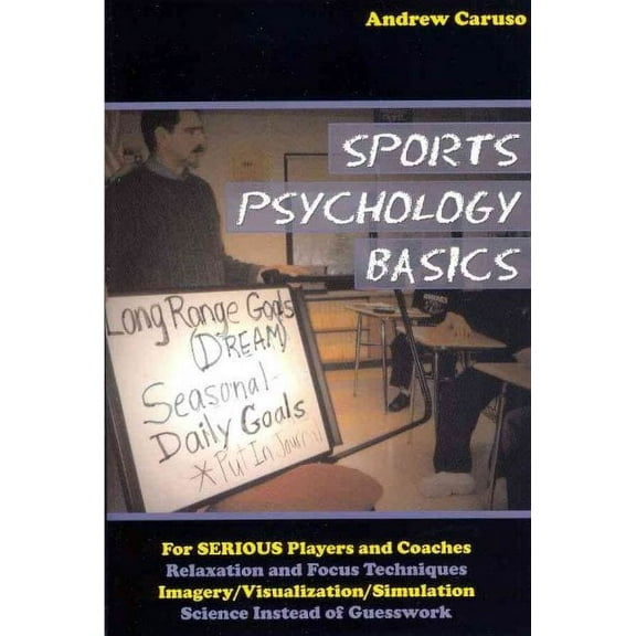 Sports Psychology Basics