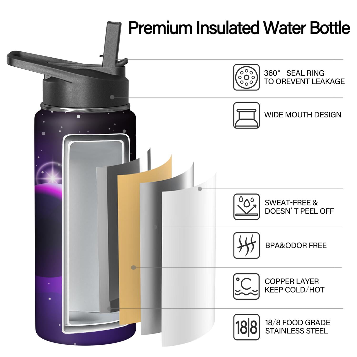 Galaxy Insulated Water Bottle with Straw & Cleaning Brush – 18oz | Leakproof, BPA-Free, 304 Stainless Steel, Wide Mouth, Travel Mug for Car, Gym, Office, Starry, Christmas Thanksgiving Gift