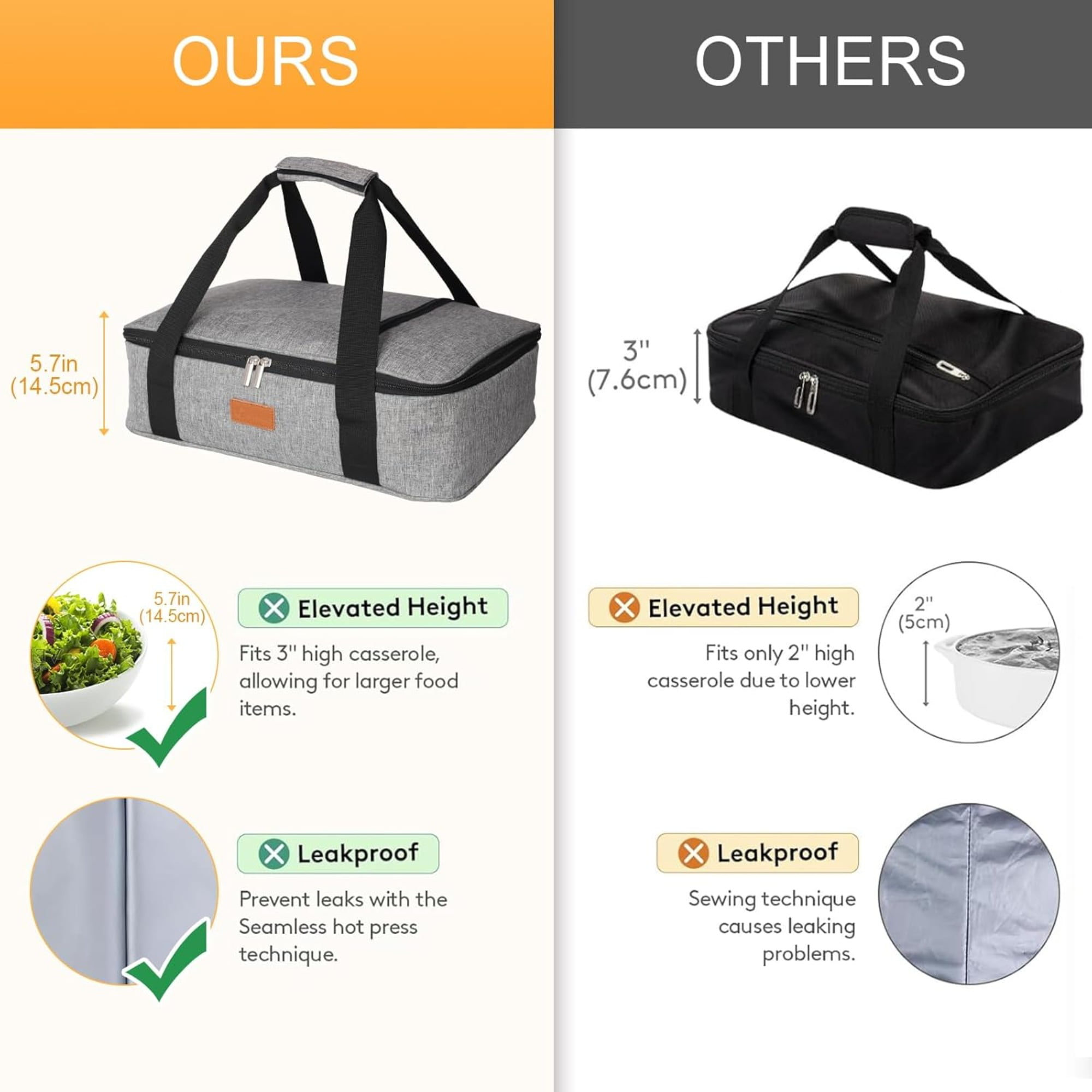 Casserole Carrier for Hot or Cold Food, Expandable Insulated Bag, Reusable Lunch Bags & Boxes, Perfect Lasagna Holder Tote for Potlucks, Picnics, Beaches, Traveling, Fits 15.7" * 11" Baking Dish,Gray