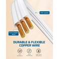thumbnail image 4 of Cable de alimentación DEWENWILS, enchufe plano de 7,5 m, 3 clavijas, 125 V, 13 A, 4 of 8