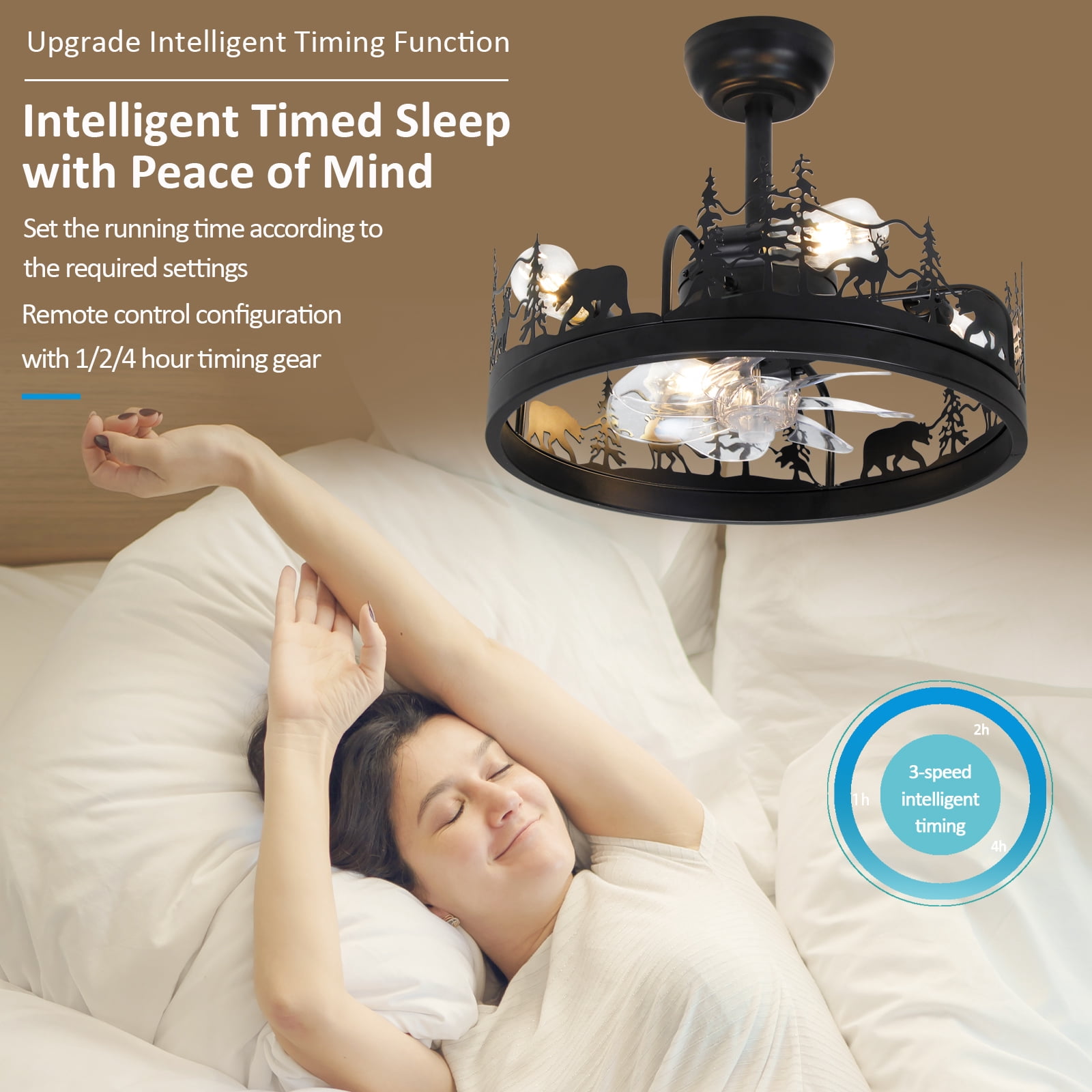RJFKSNC Farmhouse Ceiling Fan with Light, 20" Caged Fandelier with Remote; Forest Bear & Deer Design, 6-Speed Reversible DC Motor, Low Profile Flush Mount Chandelier Fan for Bedroom, Living Room
