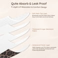 thumbnail image 5 of BELLA & PAL Brown Leopard Print Female Dog Diapers, 3-Pack, Highly Absorbent Washable Diapers for Small Dogs, Leak-Proof Puppy Diapers, XS, 5 of 7