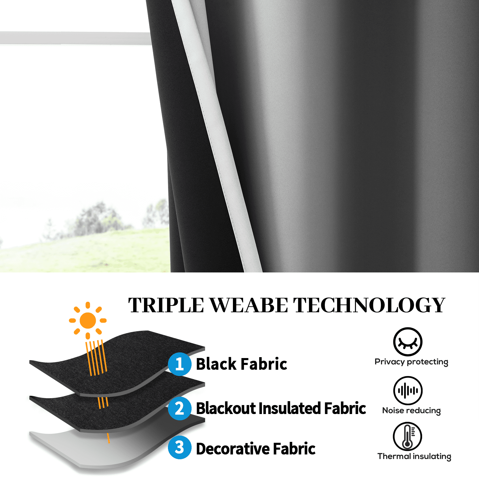 Yakamok Ombre 100% Blackout Curtains for Bedroom, Room Darkening Gradient Grey Curtains for Living Room Grommet Window Curtains 63 inches Long,2 Panels,52x63 inch