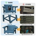 thumbnail image 2 of LOYALICE Tall Plastic Adirondack Chair Set of 2 W/ Outdoor Barstools and Connecting Tray, Navy Blue, 2 of 10