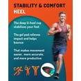 thumbnail image 4 of Plantillas deportivas que absorben los golpes CRUVHEAL para hombres y mujeres, 4 of 7
