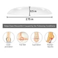 thumbnail image 3 of Clearance Sale! Plantar Fasciitis Arch Support Shoe Insoles, 6 Pairs Gel Arch Pads For Flat Feet Women & Men, Adhesive Foot Insert For Shoes, Sandals, Flip Flops (Buy 2 get 1 free), 3 of 7
