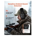 thumbnail image 2 of Safety Earmuffs, Electronic Ear Muffs with 5.3 Bluetooth Technology and Sound Amplification, Noise Reduction Headphone NRR23dB, Hearing Protection Earmuffs for Shooting, Lawn Mowing and Work, 2 of 7
