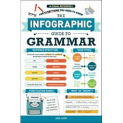 JARA KERN; CARISSA LYTLE Infographic Guide Series: The Infographic Guide to Grammar : A Visual Reference for Everything You Need to Know (Paperback)