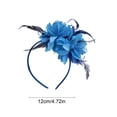 thumbnail image 3 of Horivan Vintage Feather Fascinator Hat with Mesh Ribbon and Clip Headband for Women, Tea Party Wedding Cocktail Headwear Accessory, 3 of 6