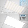 thumbnail image 3 of 4 Pack Cream and Fluorescent Light Covers for Ceiling Lights White Striped Geometric Magnetic Ceiling Light Covers Overhead Light Filters for Office Classroom Home, 3 of 9