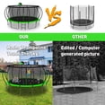 thumbnail image 5 of KOFUN Trampoline, 15FT Trampoline for Kids and Adult, Trampoline with Safety Enclosure Net, Light, Ladder, Basketball Hoop, Outdoor Trampoline, 1500LBS Weight Capacity, No Gap Design, 5 of 7