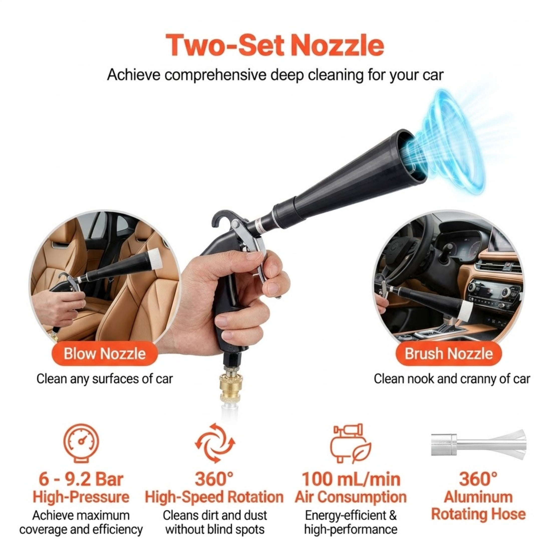 High-Pressure Car Cleaning Gun with 360° Rotating Nozzle, 6-9.2 Bar Air Blow Gun for Detailing, Includes 2 Nozzle Set, Fits 1/4" NPT Air Compressor
