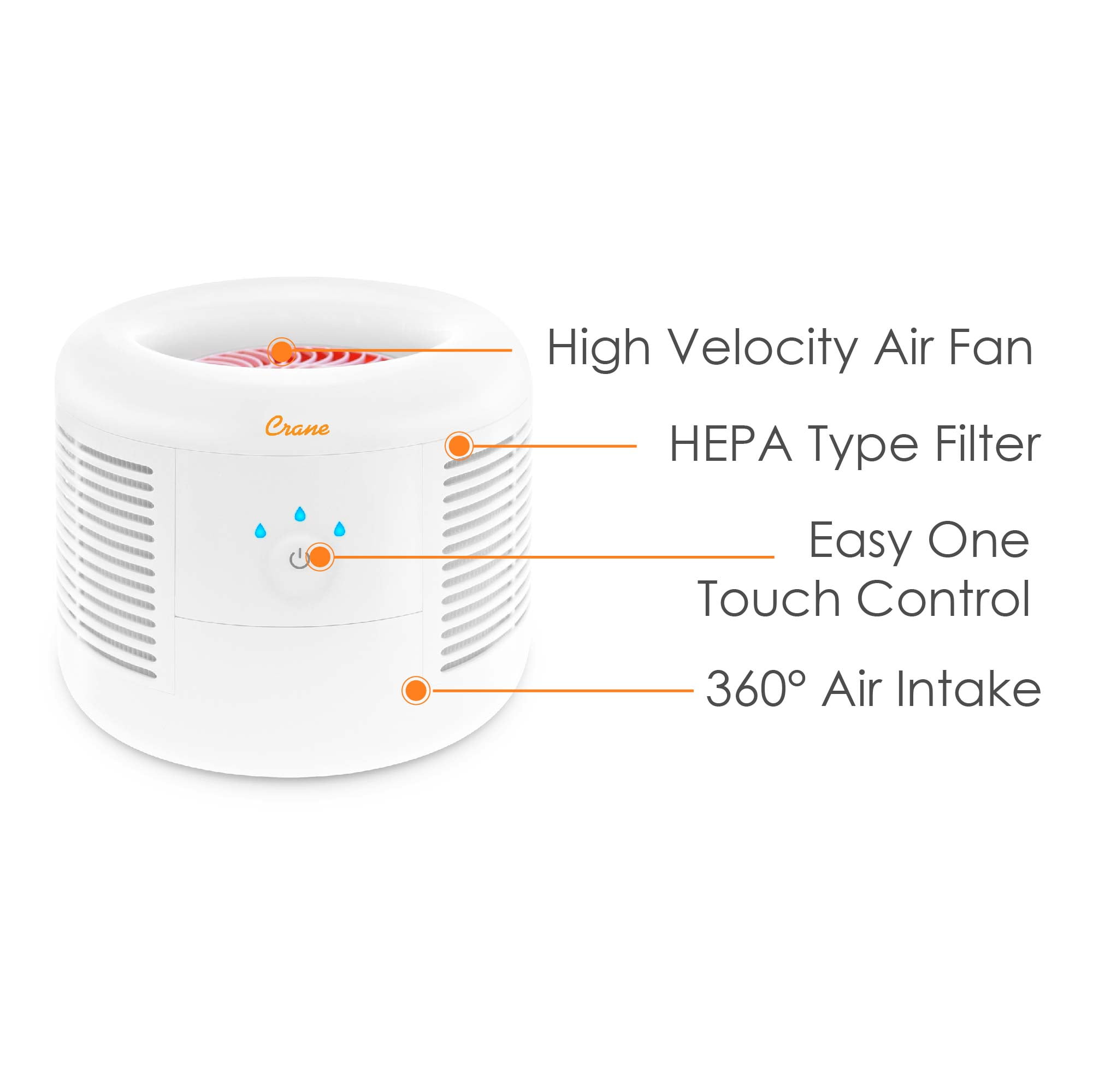 Crane Air Purifier with True HEPA Filter – High-Efficiency Air Filtration for Allergies, Dust, Smoke & Pet Odors – Ultra-Quiet & Energy Efficient, EE-7002AIR