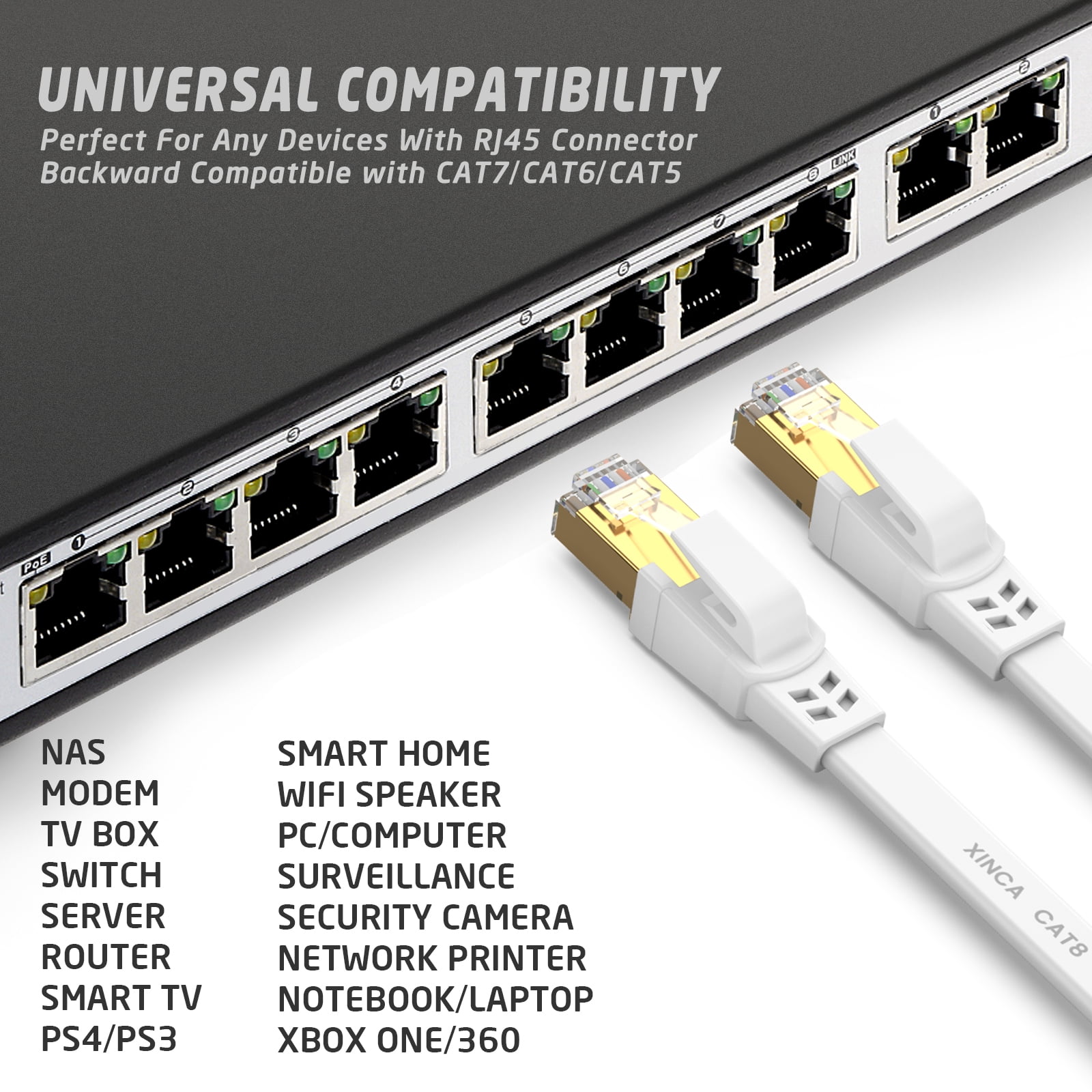 XINCA Cat8 Ethernet Cable lnternet Network Flat Patch Cord 15ft White with 10 Clips Rj45 Connectors transfer speed40 Gbps 2000MHz Connector for modems routers Computers Cable high Speed Cable Distri