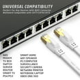 thumbnail image 3 of XINCA Cat8 Ethernet Cable lnternet Network Flat Patch Cord 6ft White with 4 Clips Rj45 Connectors transfer speed40 Gbps 2000MHz Connector for modems routers Computers Cable high Speed Cable Distri, 3 of 9