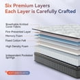 thumbnail image 6 of VFD 12" Full Hybrid Mattress in a Box, Gel Memory Foam with Individually Wrapped Pocket Coils, Medium Firm, Pressure Relief, Cooling Sleep Support, 6 of 8