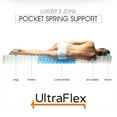 thumbnail image 4 of Ultraflex EUPHORIA- 14" Orthopedic Eurotop Pocket Coil, CertiPUR-US® Certified Foam Encased, Eco-friendly Hybrid Mattress (Made in Canada), 4 of 10