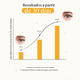 thumbnail image 5 of Suero Crecimiento Alargador de Pestañas Infinitlflash Kit 2 Pzas Serum Lash, 5 of 7