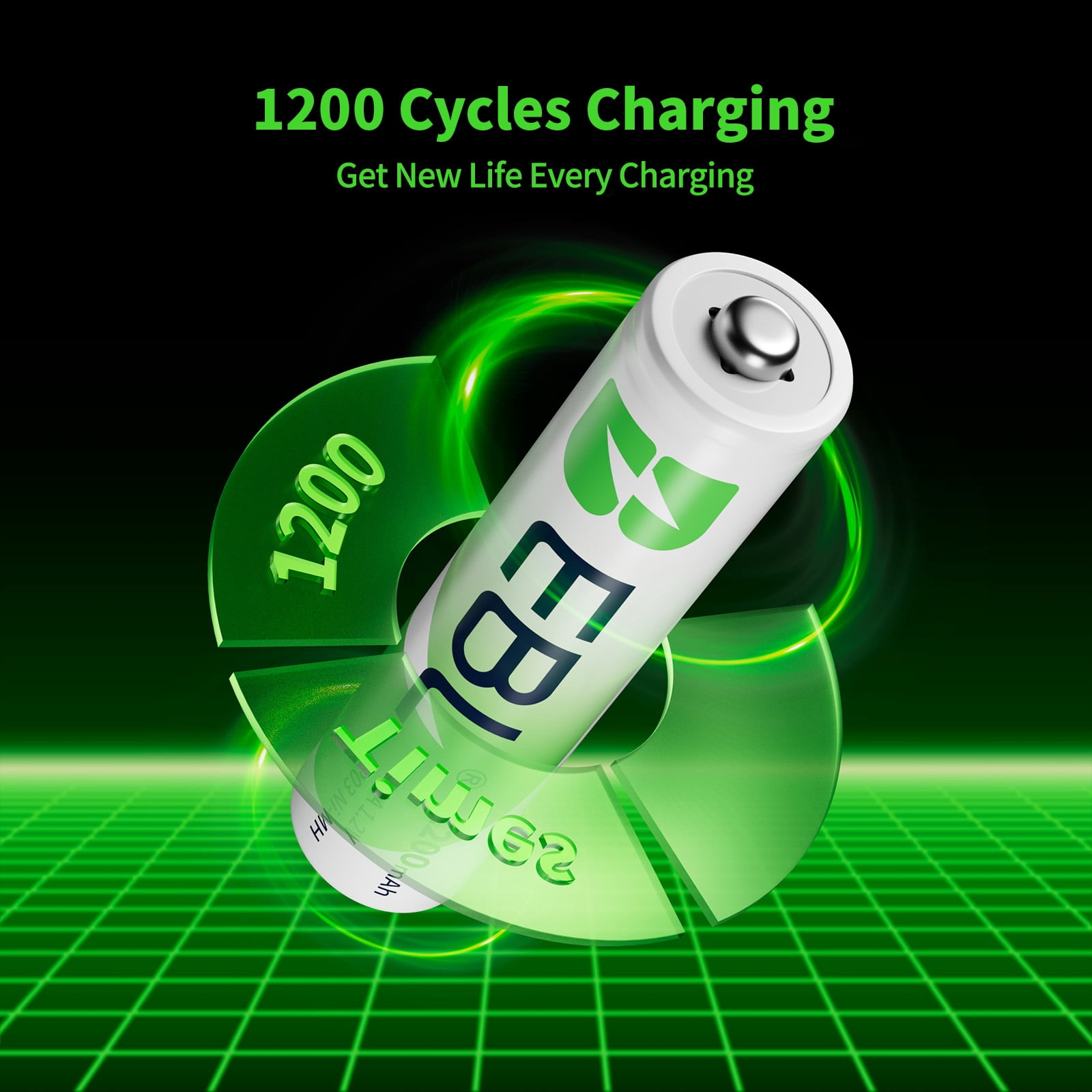 EBL 1200mAh AAA Rechargeable Batteries 1.2V Ni-MH High-Capacity Batteries 8 Pack