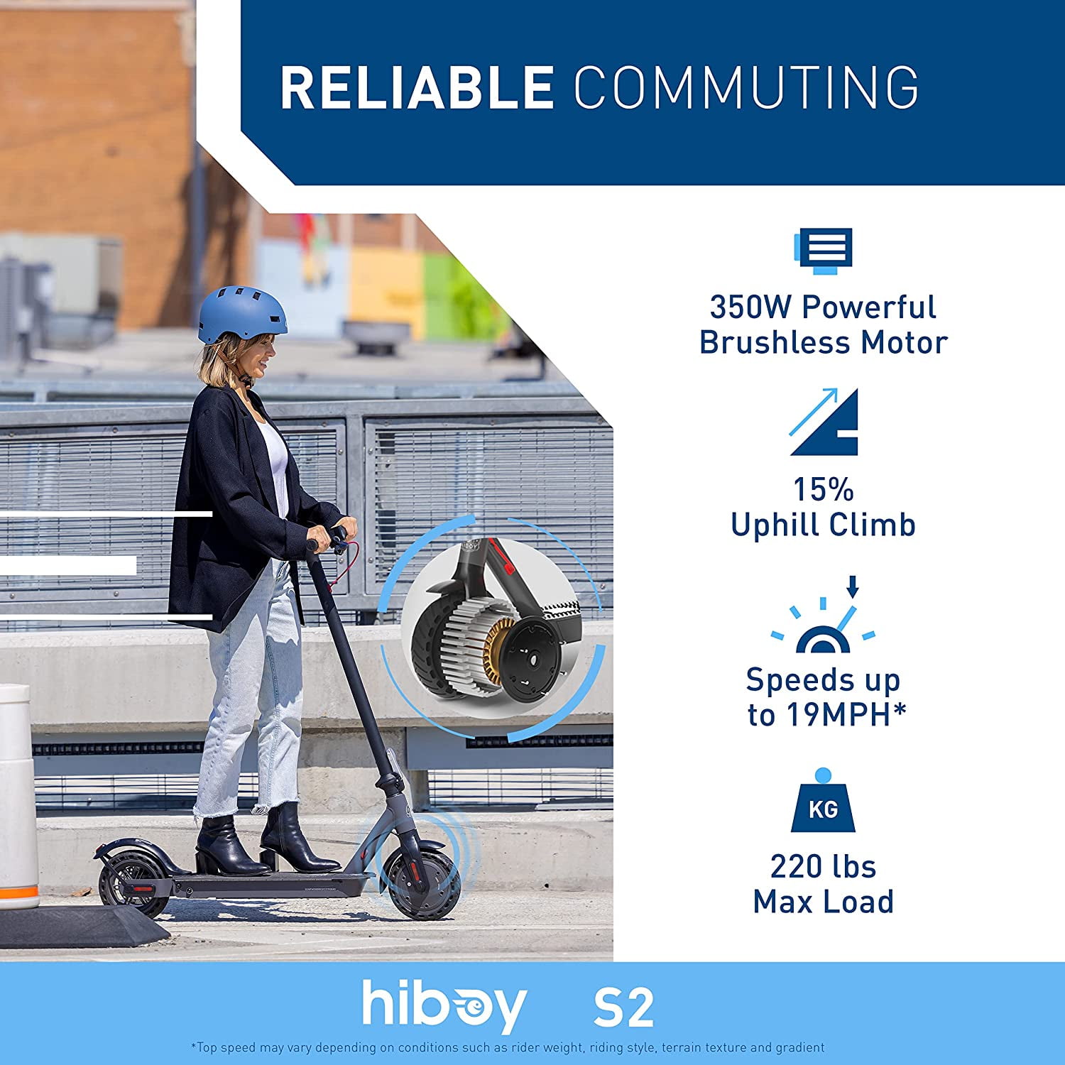 (Secondhand) Hiboy S2 Electric Scooter - 8.5 inch Solid Tires, 350W Motor, 17 Miles Long-Range & 19MPH Max Speed Commuting Scooter with APP