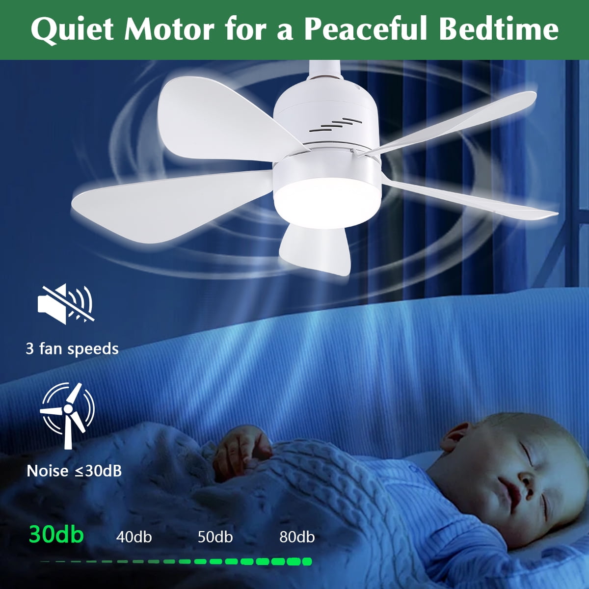 JOPESO Socket Fan Light with Remote, 19in Ceiling Fans with Lights with 3 Speeds and 3 Colors E27 Base, Dimmable LED Socket Fan for All Locations