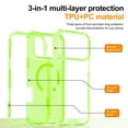thumbnail image 2 of Dteck Magnetic Case for iPhone 17 Pro, Shockproof TPU+PC Translucent Case Compatible with Mag Safe Heavy Duty Protection Back Cover ,Green, 2 of 6
