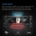 thumbnail image 4 of AC Infinity MULTIFAN S7, ventilador USB dual silencioso de 120 mm, cer, 4 of 7