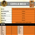 Gorilla Glue Weld, Heavy Duty 2 Part Adhesive, 4250 Psi Bond Strength