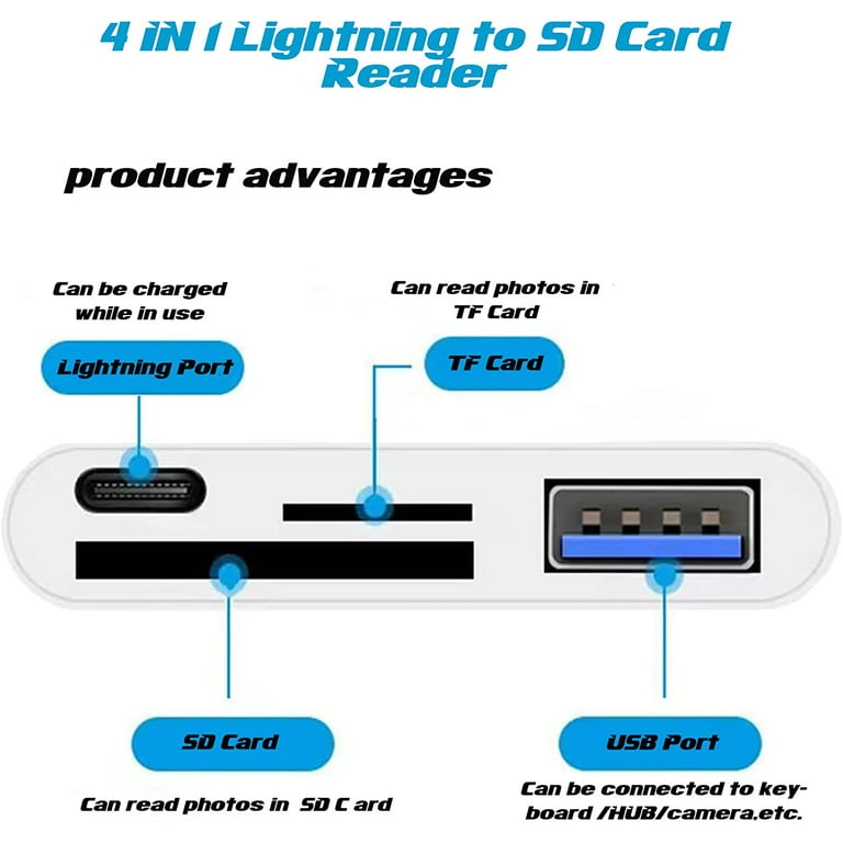 SD Card Reader for iPhone,USB Camera Adapter 4 in 1 USB Female OTG Adapter Compatible SD/TF Card, Memory Card Reader USB 3.0 Adapter,Sd Card Adapter with Fast Charging Port - Walmart.com