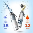 thumbnail image 2 of Modern 29oz Stainless Steel Insulated Thermos with Tea Filter, 360° Printed Travel Bottle, Leakproof BPA-Free Flask with Anti-Slip Base, 304 Inner & 201 Outer, Vacuum Cup, 2 of 6