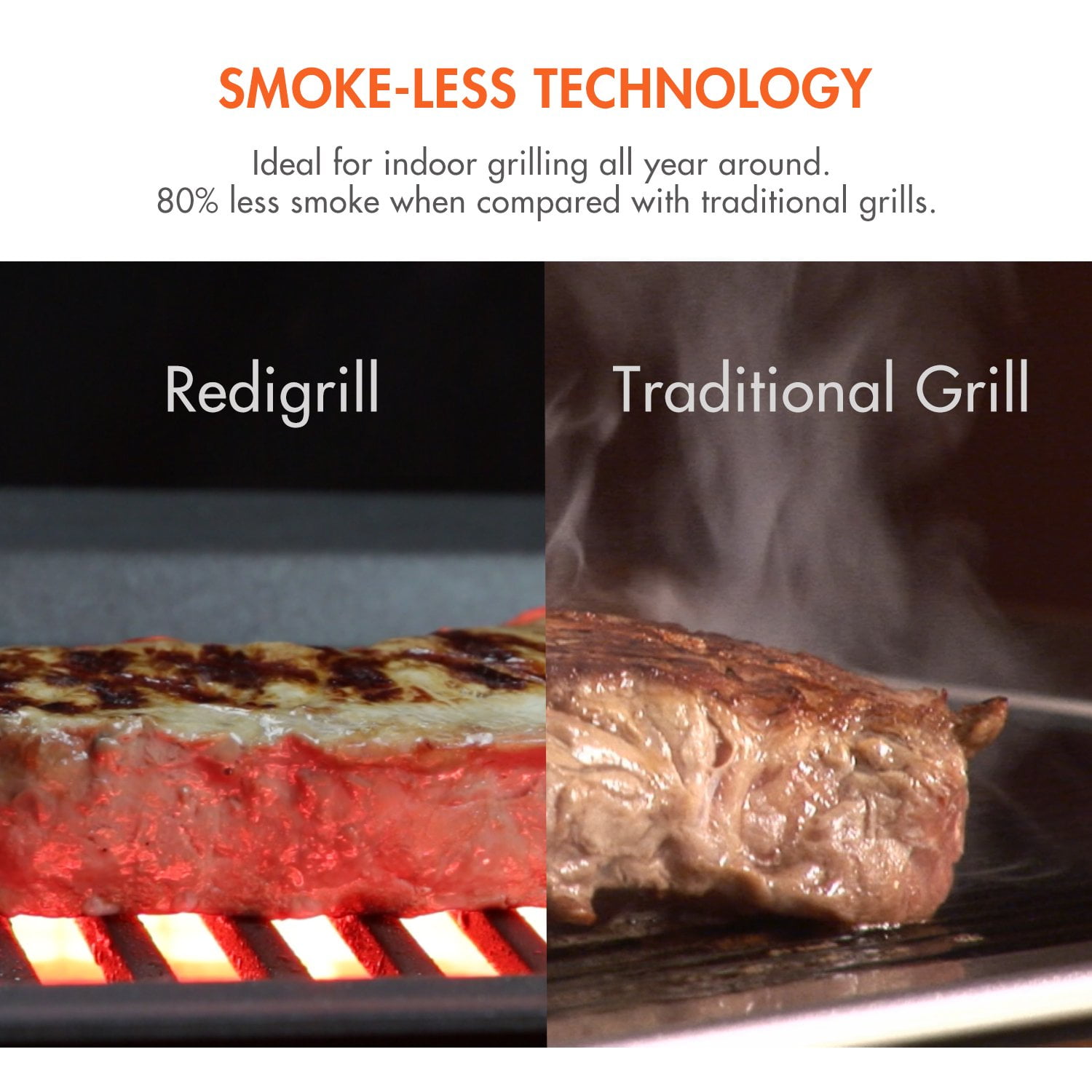 Tenergy Redigrill Smoke Less Infrared Grill Indoor Grill Heating Electric Tabletop Grill Non Stick Easy to Clean BBQ Grill for Party Home ETL