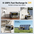 thumbnail image 4 of VTOMAN FlashSpeed 2400 Portable Power Station 2400W, 1408Wh LiFePO4(3200W Peak), 58 Min Full Charge, Solar Generator for Home Backup, Camping & RVs (Solar Panel Optional), 4 of 11