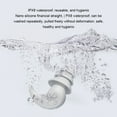 thumbnail image 4 of Guardoinrt 2 Pcs Bouchons d'Oreilles Antibruit pour Insonorisation Adaptés au Travail Bleu, 4 of 6