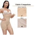 thumbnail image 4 of Tummy Tucker Pro - High Waisted Body Shaper Shorts for Women Tummy Control Thigh Slimming Technology<, 4 of 10
